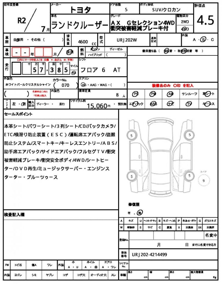 2020 Toyota Landcruiser V8 AX G — photo 9