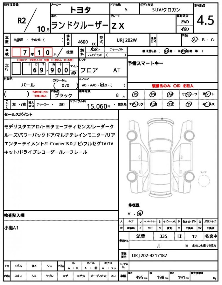 2020 Toyota Landcruiser ZX V8 — photo 9