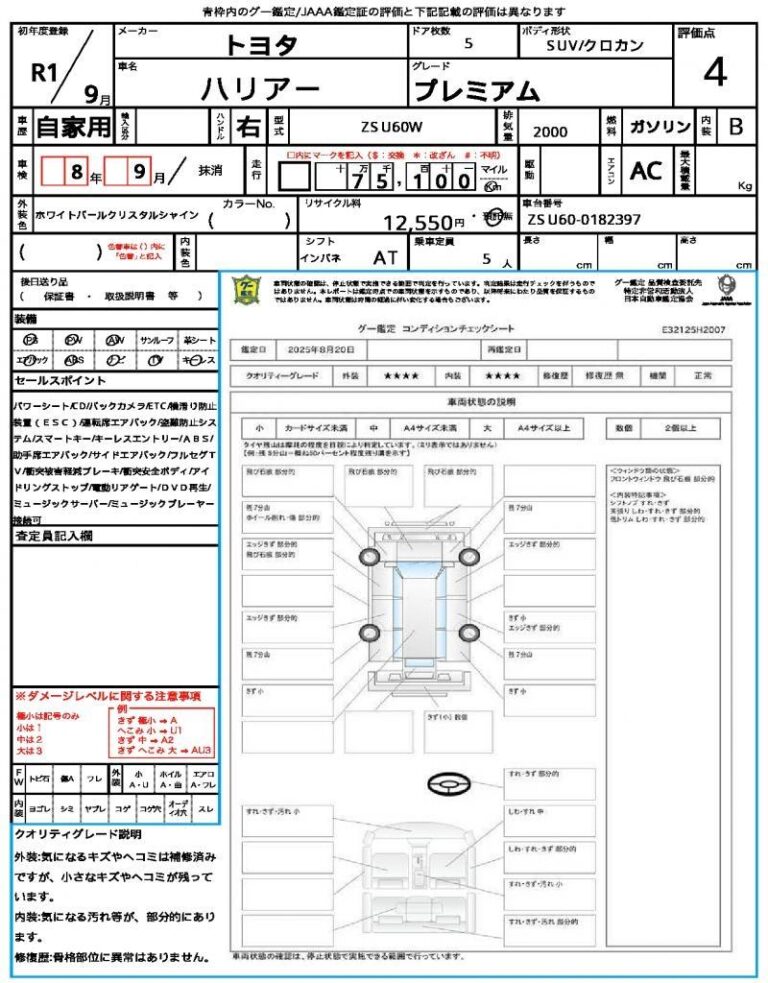 2019 Toyota Harrier Premium — photo 5