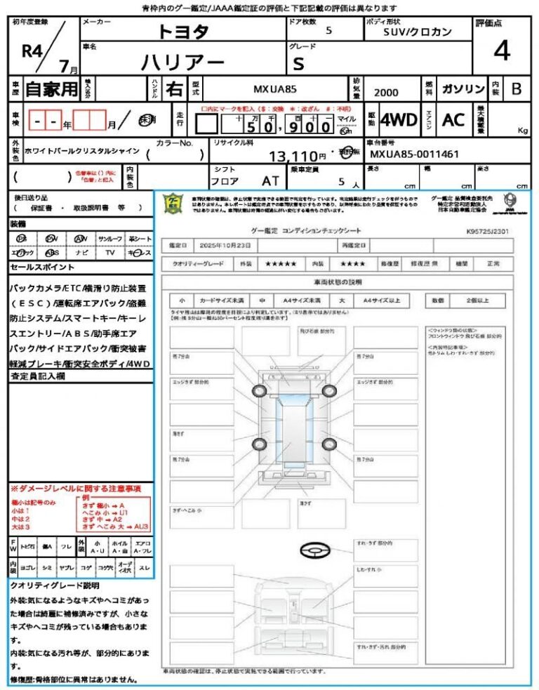 2022 Toyota Harrier S — photo 9