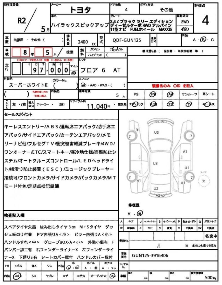 2020 Toyota Hilux Z Black Rally Edition — photo 8