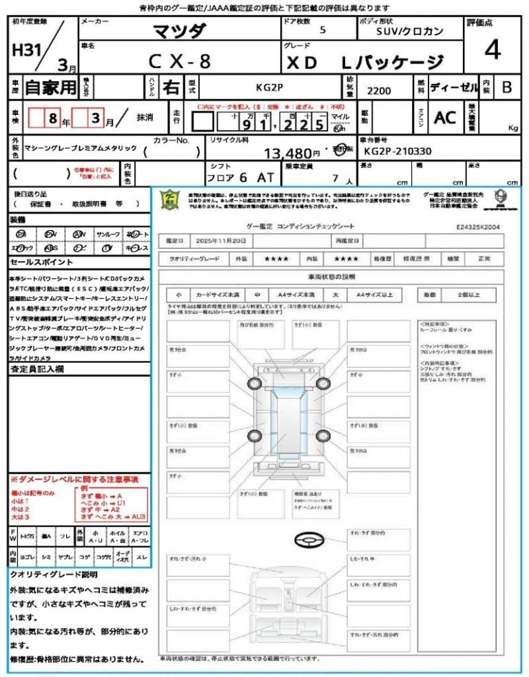 2019 Mazda CX-8 XD L Package — photo 8