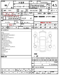 2024 Land Cruiser 70 Series AX GDJ76W 2.8L — photo 2