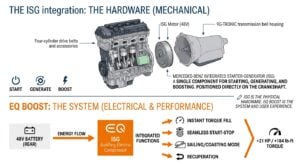 Mercedes-Benz ISG Integration vs. EQ Boost Explained