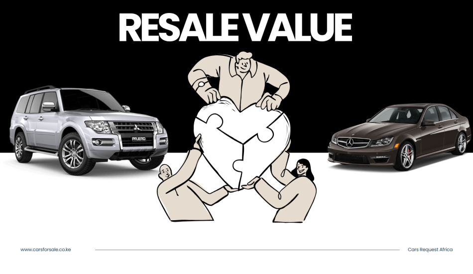 Resale Value